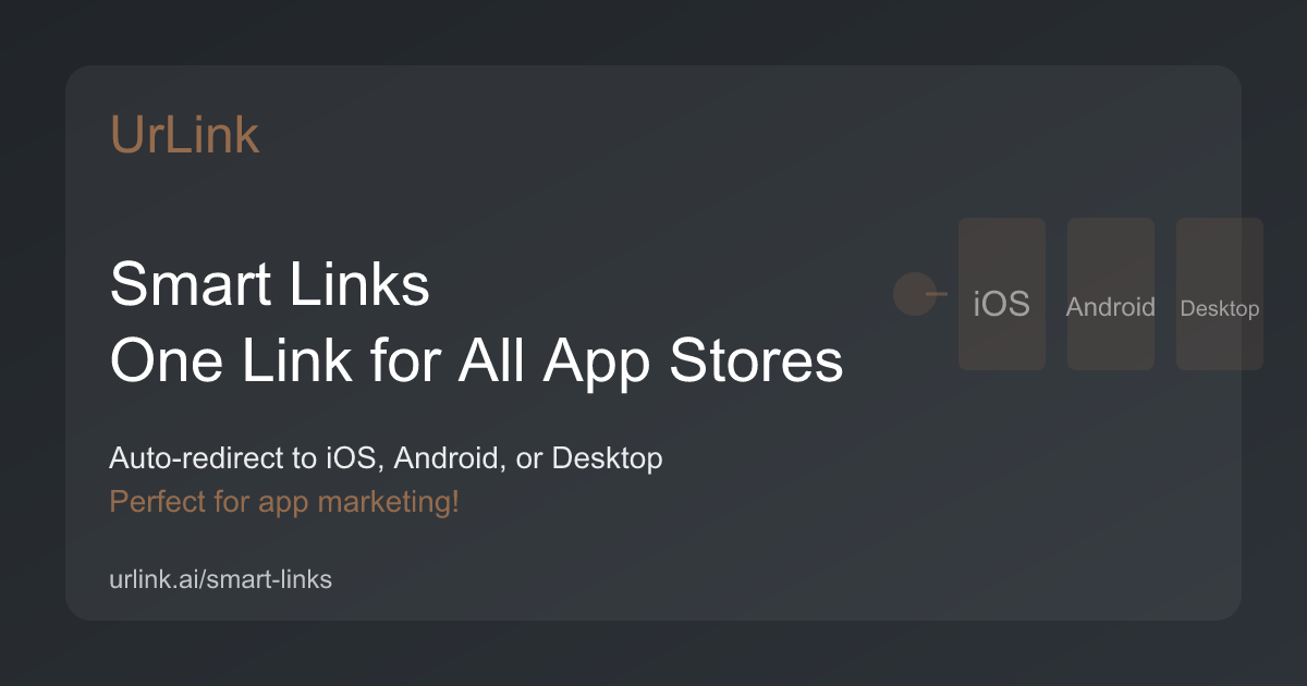 Smart Links - One Link for All App Stores | UrLink
